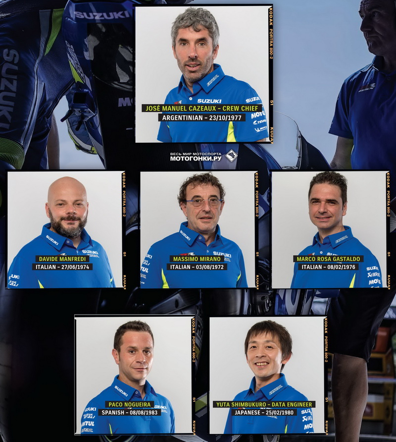 Команда Алекса Ринса в Team Suzuki ECSTAR MotoGP Команда Алекса Ринса в Team Suzuki ECSTAR MotoGP