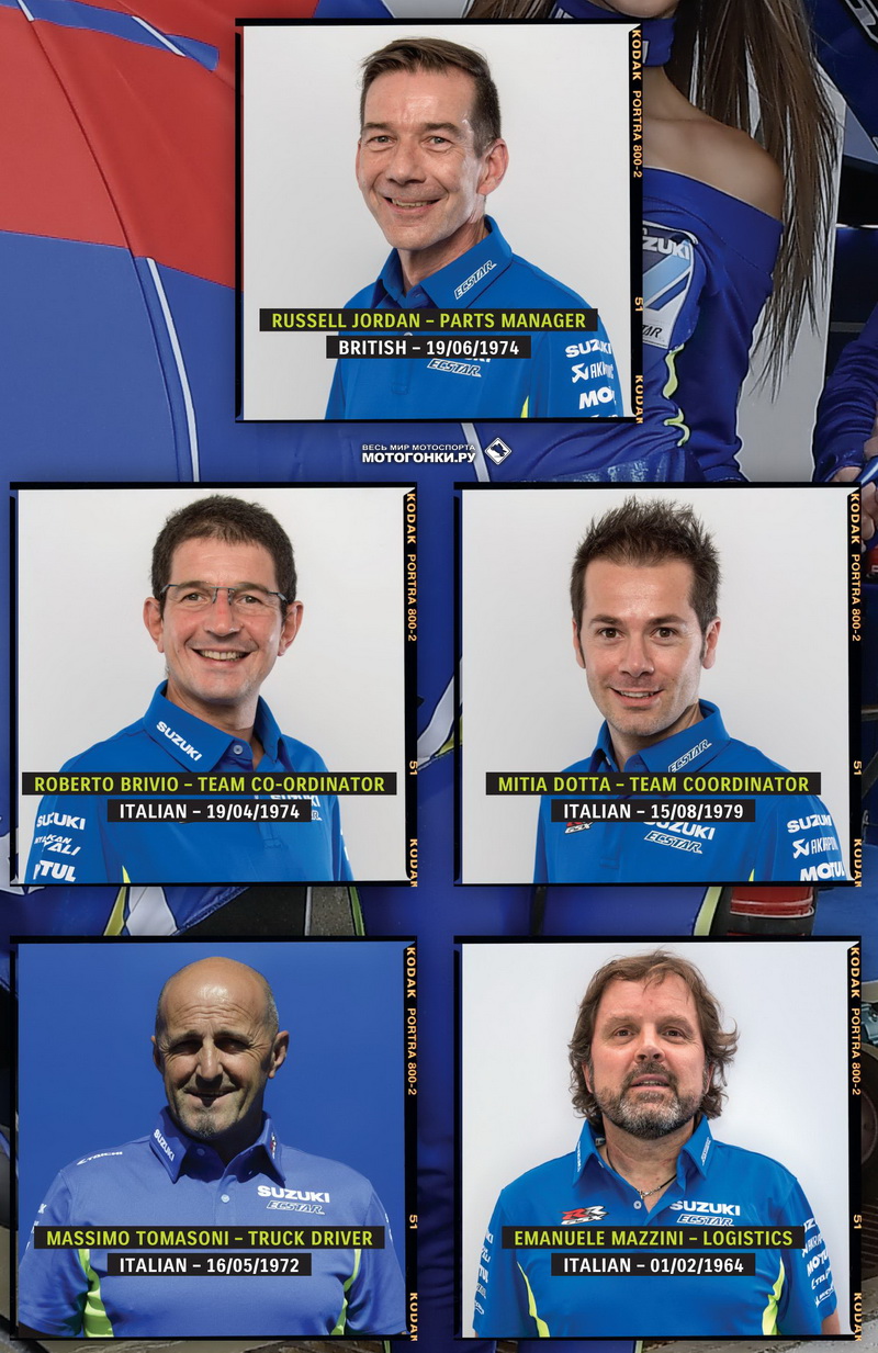 Логистическая команда Team Suzuki ECSTAR MotoGP Логистическая команда Team Suzuki ECSTAR MotoGP