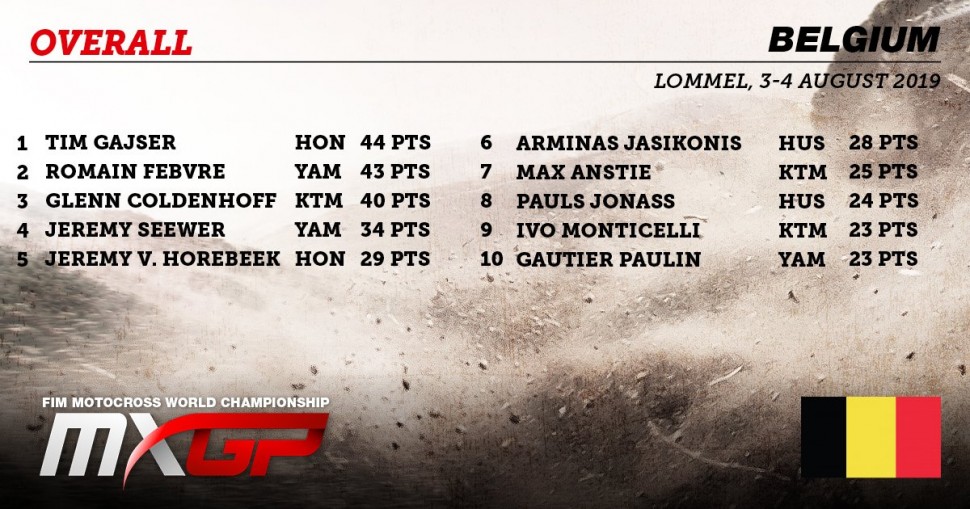 TOP-10 MXGPBelgium TOP-10 MXGPBelgium