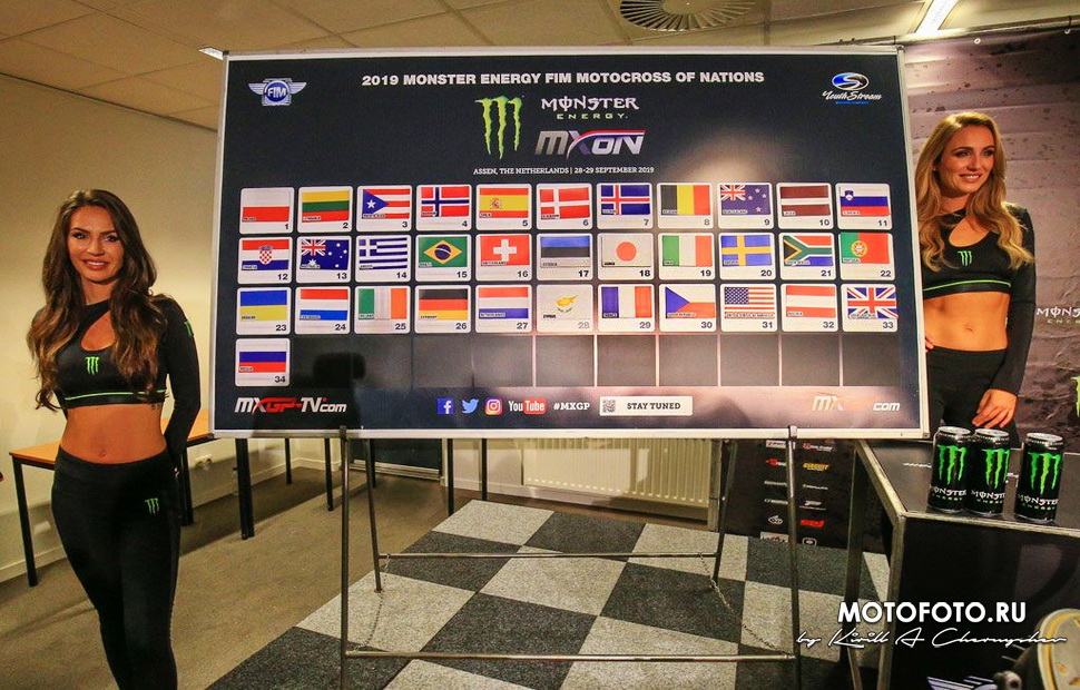Результаты жеребьевки MXoN-2019 Результаты жеребьевки MXoN-2019