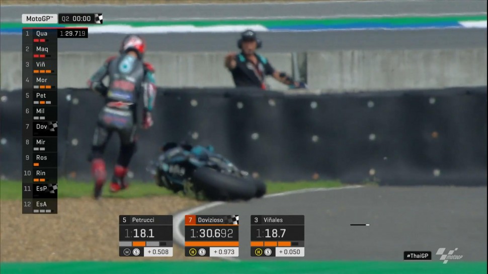 Куартараро не сумел довести до конца план двойного побития рекорда Chang International Circuit Куартараро не сумел довести до конца план двойного побития рекорда Chang International Circuit