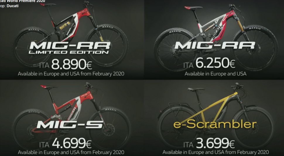 Модельный ряд Ducati e-bike 2020: MIG-RR Limited, MIG-RR, MIG-S и Scrambler Модельный ряд Ducati e-bike 2020: MIG-RR Limited, MIG-RR, MIG-S и Scrambler