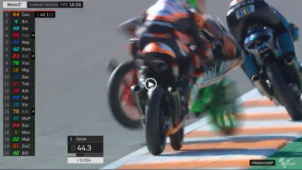 Хайсайд Макара Юрченко на FP2 Гран-При Валенсии Хайсайд Макара Юрченко на FP2 Гран-При Валенсии