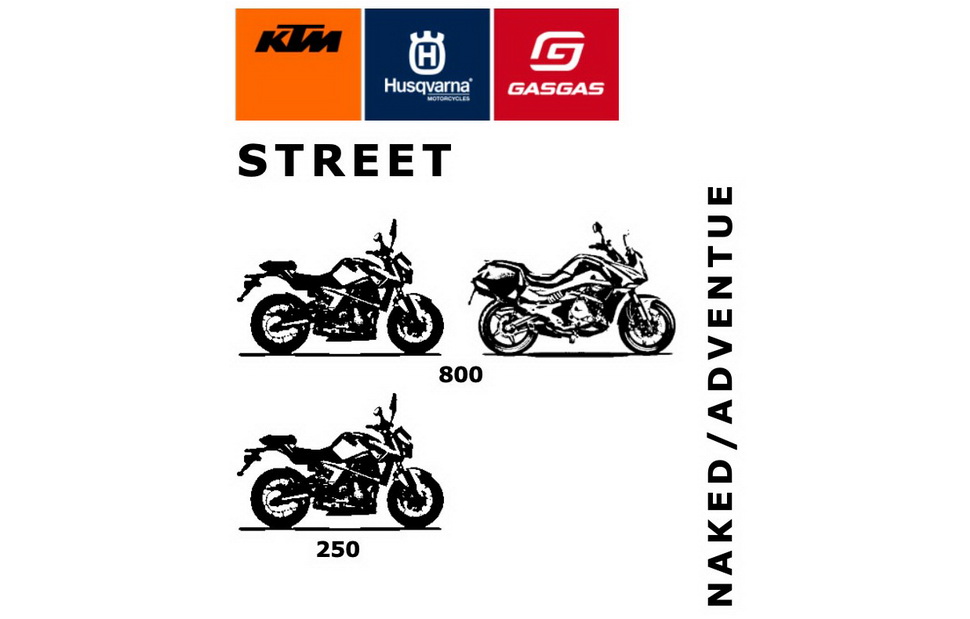 План на ближайшее будущее: KTM Group оплодотворит линейку GasGas тремя дорожными моделями План на ближайшее будущее: KTM Group оплодотворит линейку GasGas тремя дорожными моделями