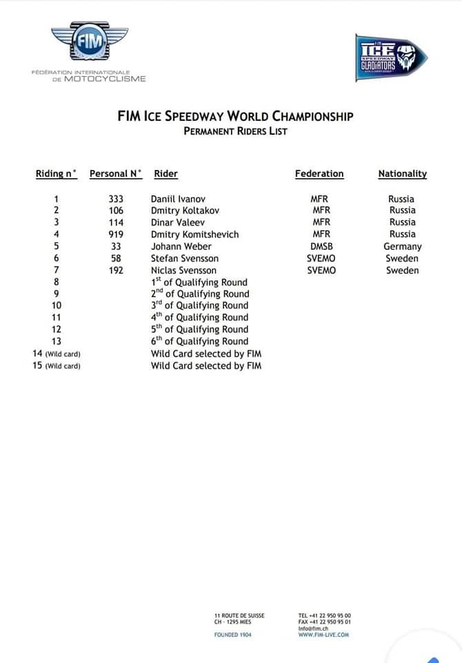 Список участников FIM Ice Speedway Gladiators 2020 с перманентной лицензицей Список участников FIM Ice Speedway Gladiators 2020 с перманентной лицензицей