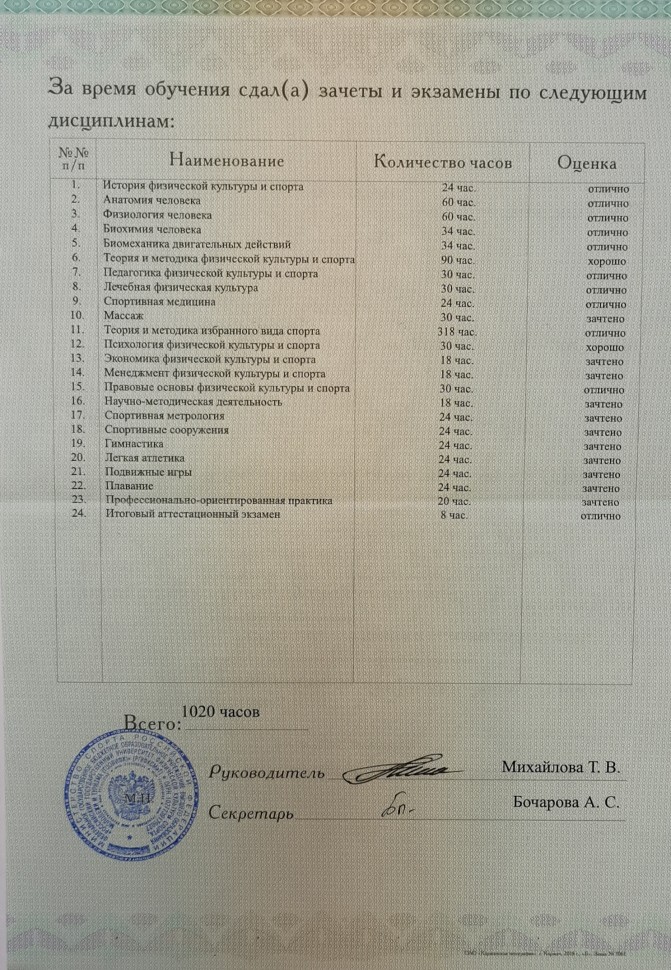 Аттестат 2019 года Аттестат 2019 года