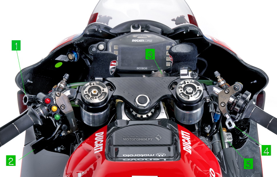 Что же в руках у пилота Ducati? Что же в руках у пилота Ducati?