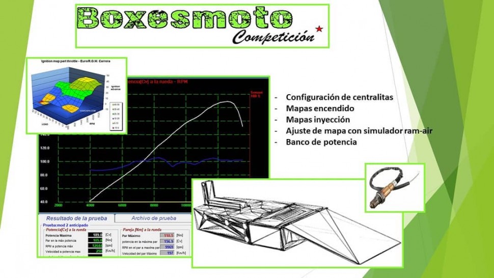 Собственная база BoxesMoto с мощностным стендом Собственная база BoxesMoto с мощностным стендом