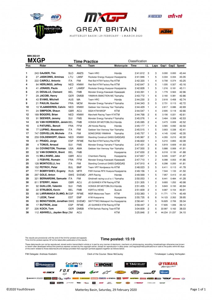 MXGP MXGP