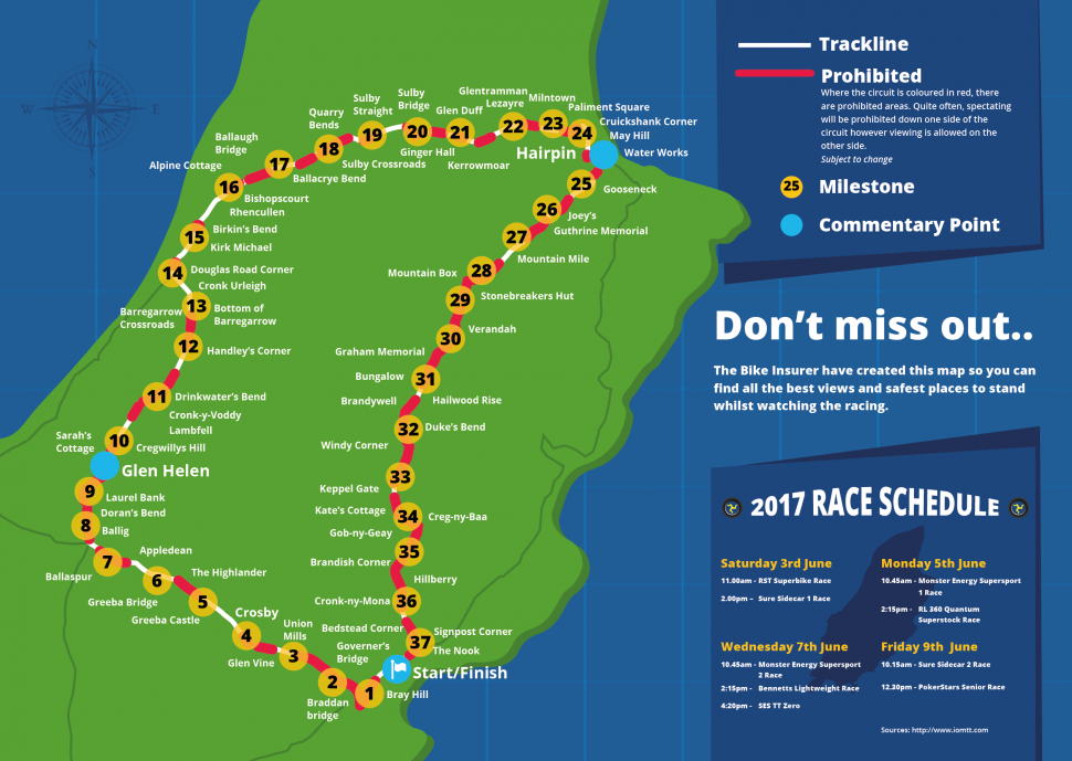 Mountain Course из гида по Isle of Man TT 2017 года Mountain Course из гида по Isle of Man TT 2017 года