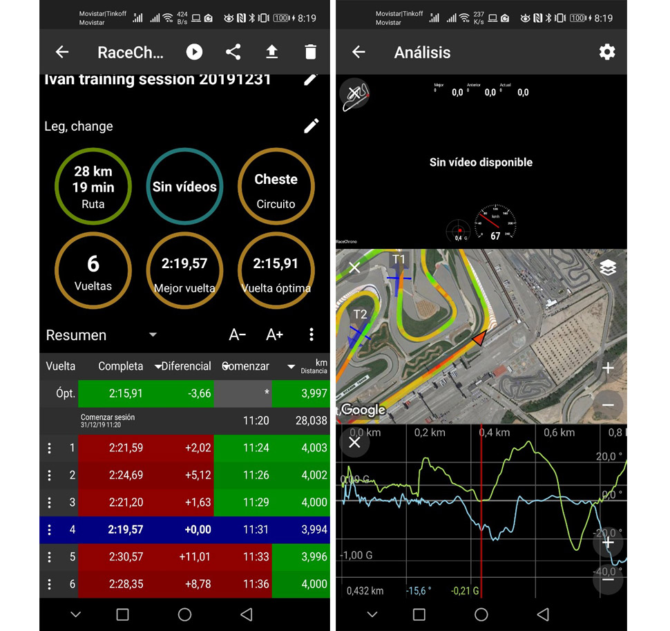 RaceChrono - одна из самых удобных программ для анализа своих покатушек RaceChrono - одна из самых удобных программ для анализа своих покатушек
