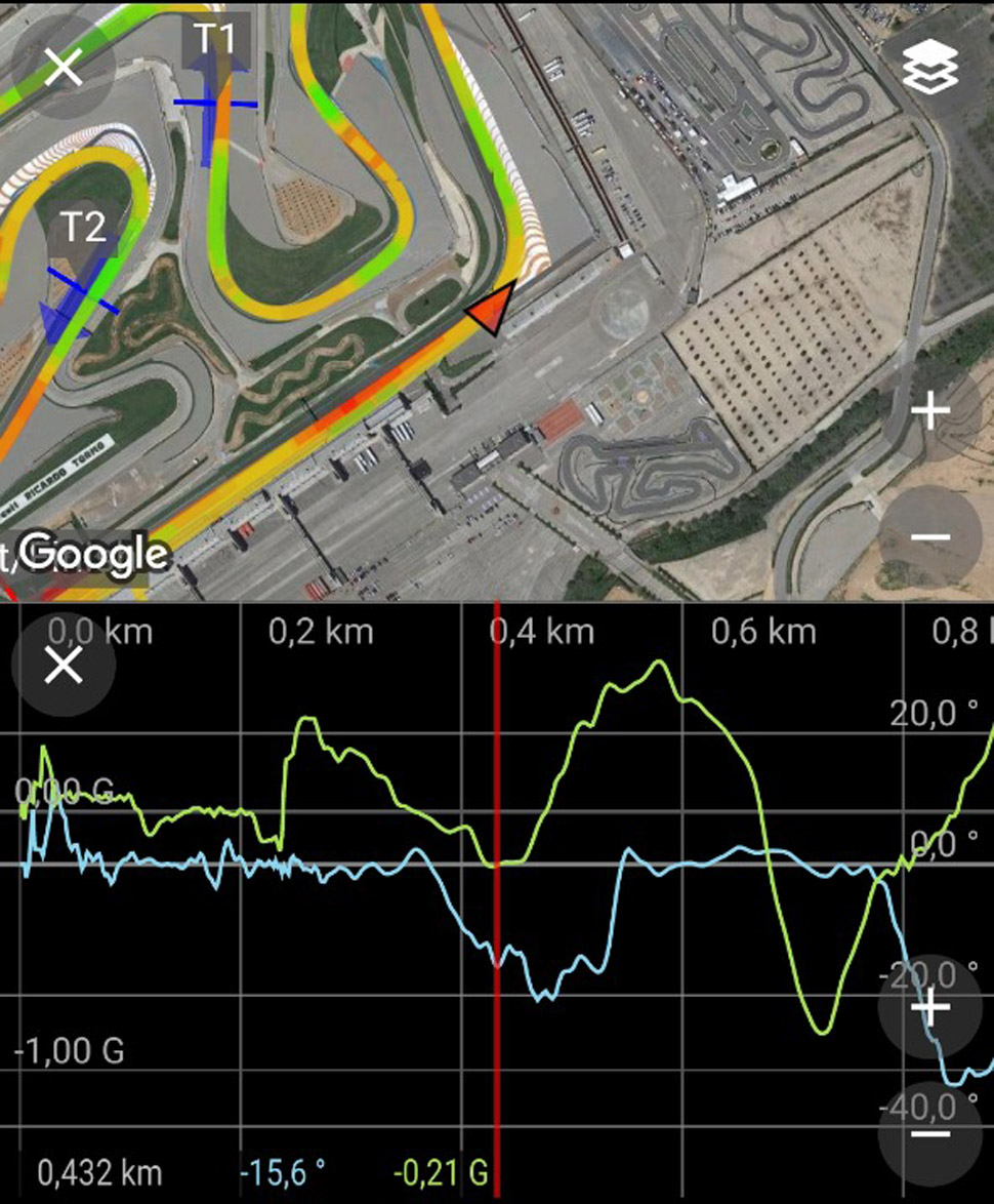 RaceChrono - режим наложения собранной даты на проекцию карты Google Maps RaceChrono - режим наложения собранной даты на проекцию карты Google Maps