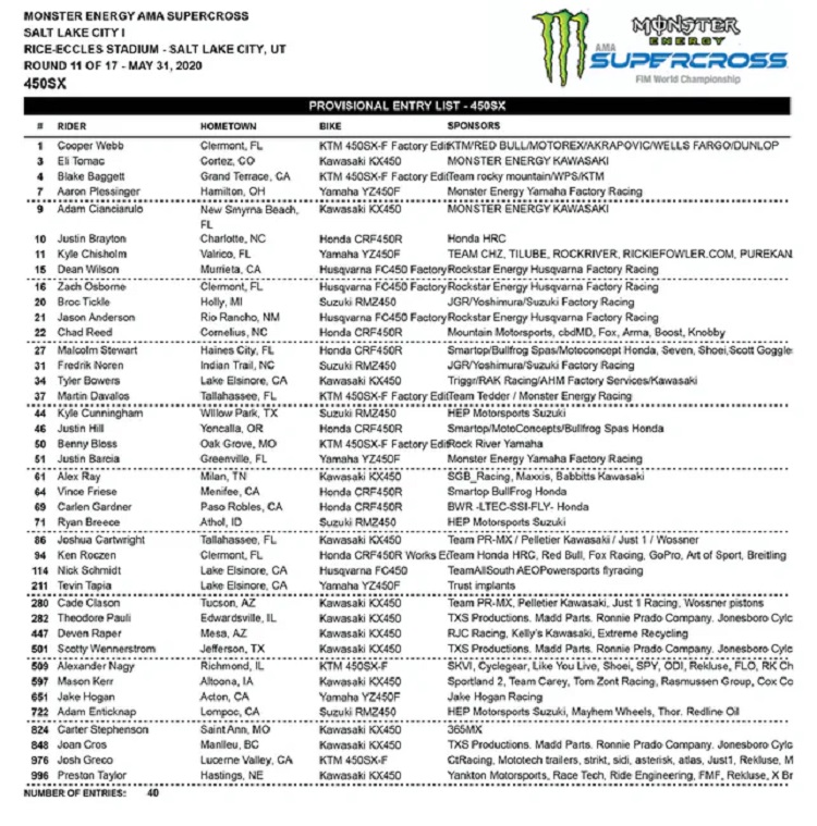 Список участников 11 этапа AMA Supercross, 450SX Список участников 11 этапа AMA Supercross, 450SX