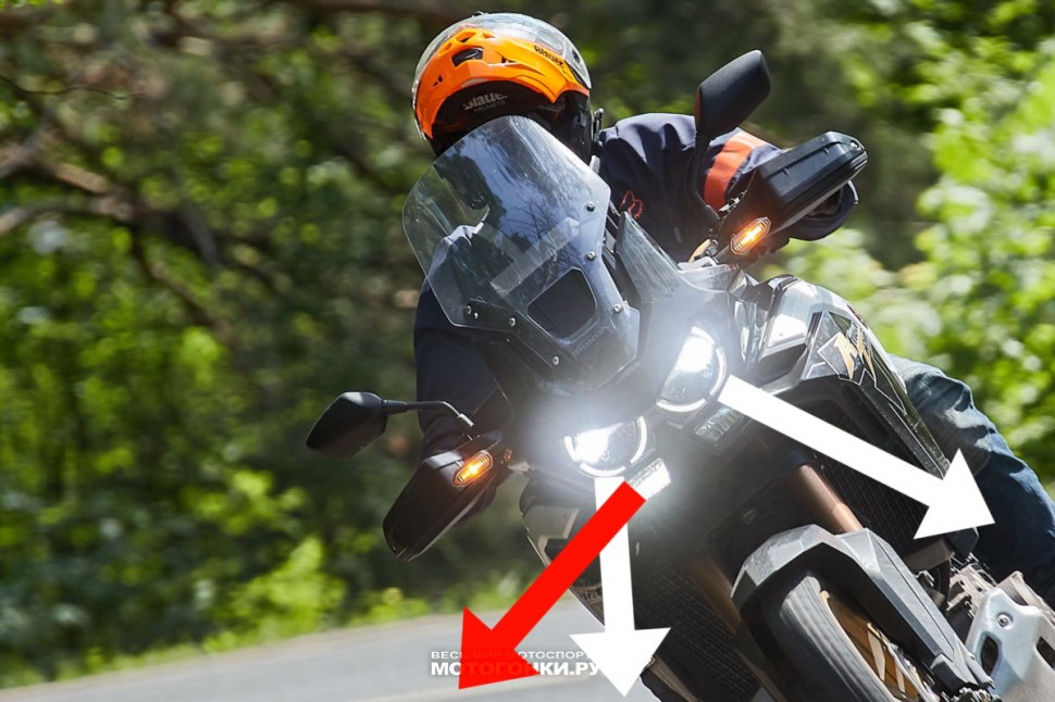 Подсветка поворотов Honda CRF1100D4L Adventure Sports Подсветка поворотов Honda CRF1100D4L Adventure Sports