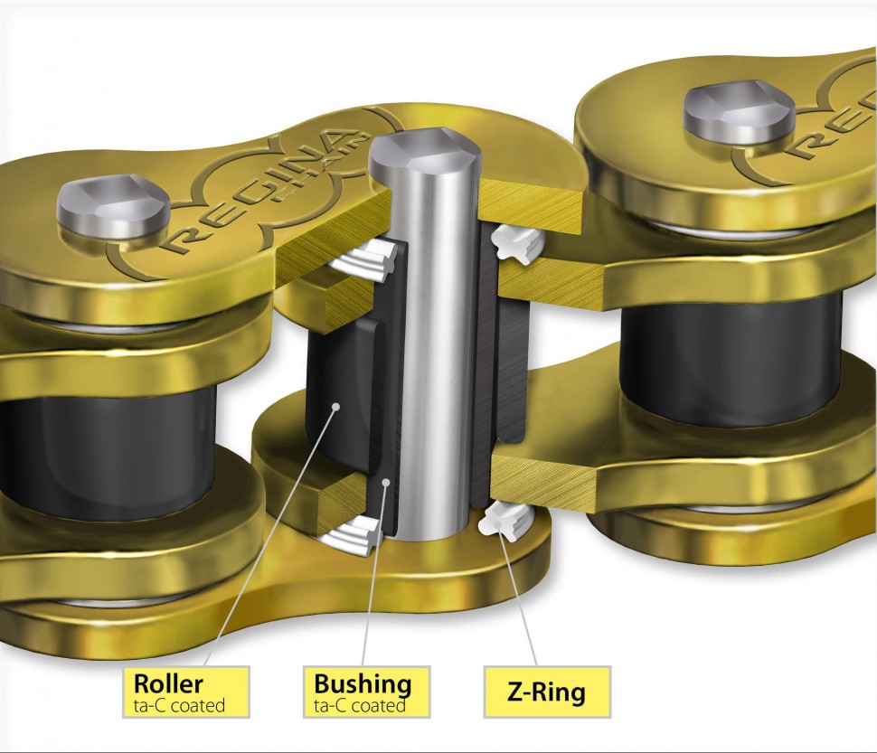 Звено цени REGINA Z-Ring HPE Звено цени REGINA Z-Ring HPE