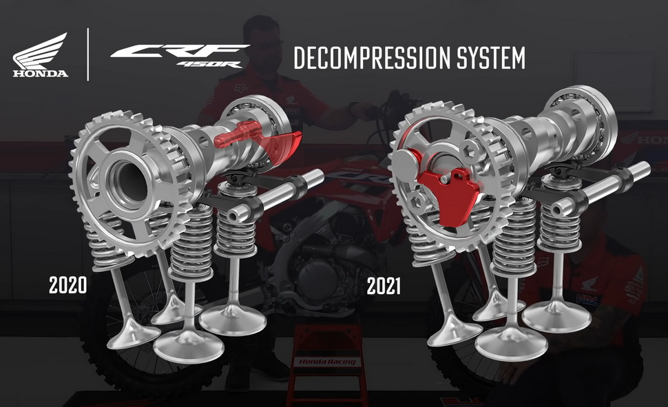 Измененный дизайн декомпрессора Honda CRF450R (2021) Измененный дизайн декомпрессора Honda CRF450R (2021)