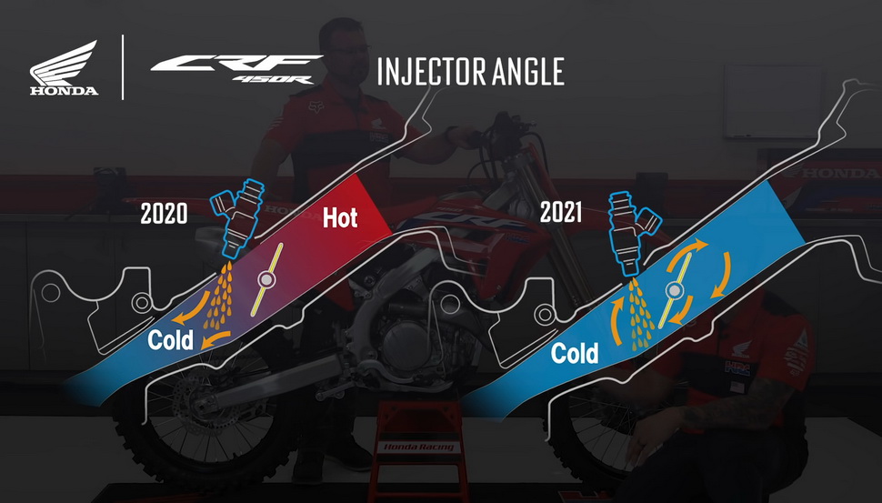Новый дизайн инжектора Honda CRF450R (2021) Новый дизайн инжектора Honda CRF450R (2021)