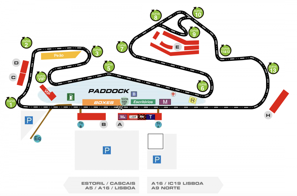 Circuit de Estoril Circuit de Estoril