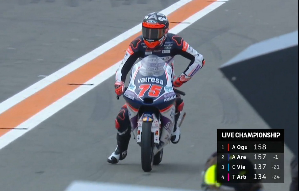 Альберт Аренас - очередной DNF!!! Альберт Аренас - очередной DNF!!!