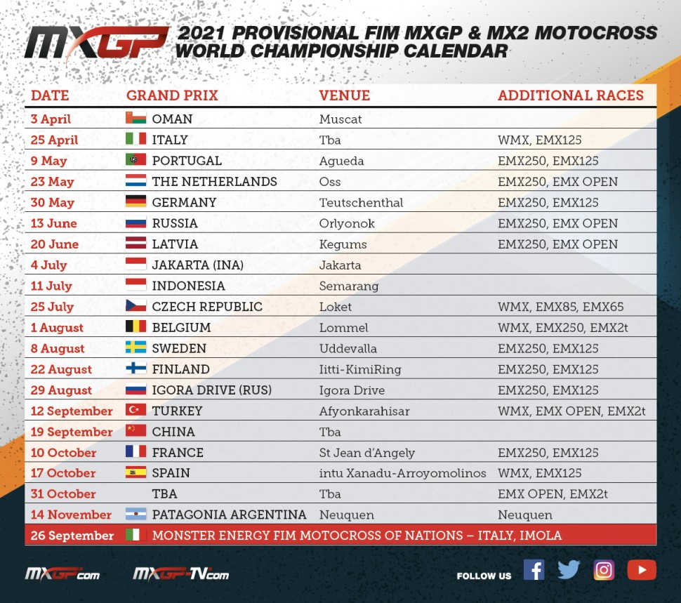 В календаре MXGP-2021 два Гран-При России - В Орленке и на Igora Drive В календаре MXGP-2021 два Гран-При России - В Орленке и на Igora Drive