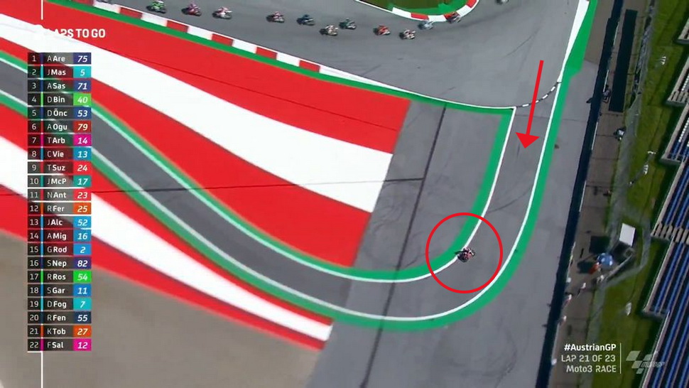 Long Lap Penalty на примере Гран-При Австрии в классе Moto3: Аюми Сасаки покидает схватку за позиции Long Lap Penalty на примере Гран-При Австрии в классе Moto3: Аюми Сасаки покидает схватку за позиции
