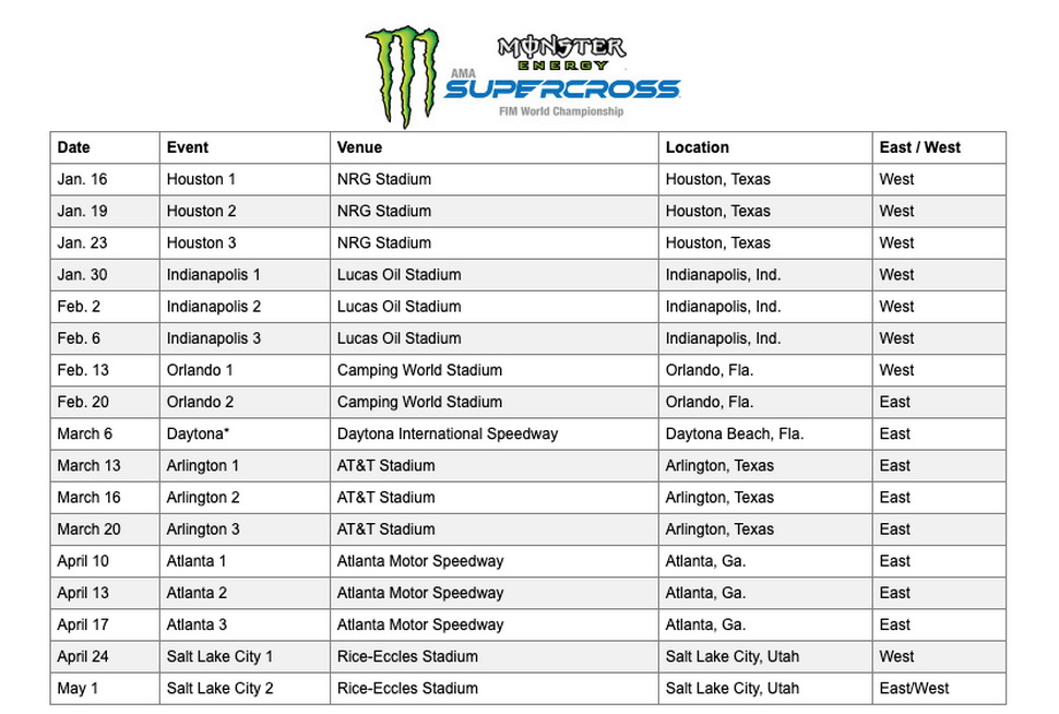 Подтвержденный календарь AMA Supercross 2021 года Подтвержденный календарь AMA Supercross 2021 года