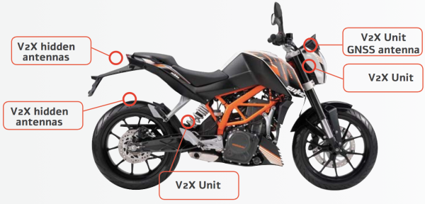 Оснащение мотоцикла KTM по принципу B2V (Bike-to-Vehicle) Оснащение мотоцикла KTM по принципу B2V (Bike-to-Vehicle)