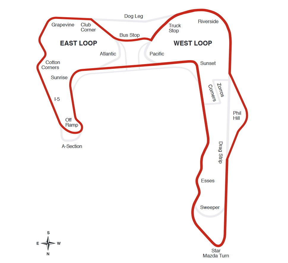Buttonwillow Raceway Park Buttonwillow Raceway Park