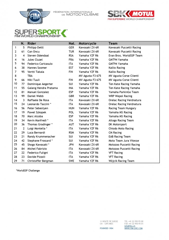 Списки участников чемпионата World Supersport 2021 года Списки участников чемпионата World Supersport 2021 года