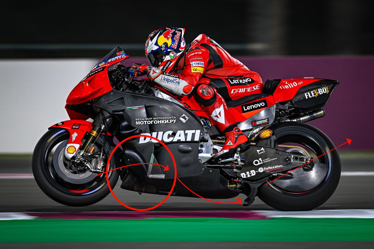 Предполагаемая схема движения воздушного потока при новой аэродинамике Ducati 2021 года Предполагаемая схема движения воздушного потока при новой аэродинамике Ducati 2021 года