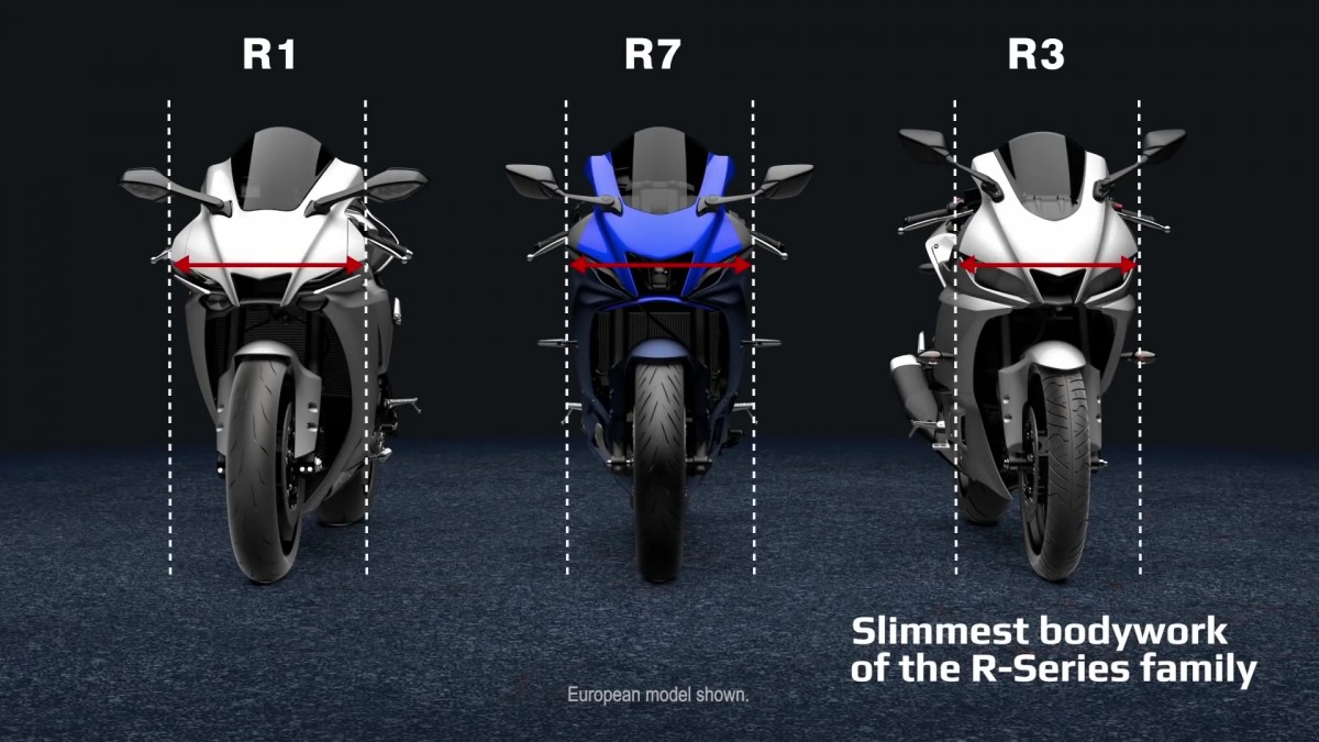 Yamaha YZF-R7 имеет самый компактный аэродинамический обвес Yamaha YZF-R7 имеет самый компактный аэродинамический обвес