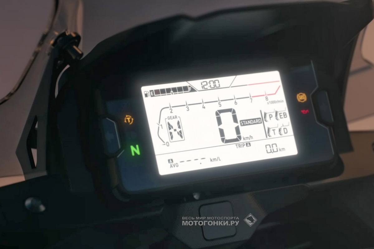 Приборная панель Honda NC750X (2021) - на самом деле, она цветная Приборная панель Honda NC750X (2021) - на самом деле, она цветная