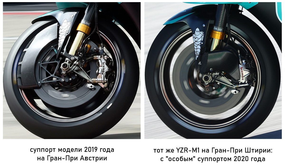 Эволюция тормозов на Petronas Yamaha YZR-M1 Фабио Куартараро на Red Bull Ring 2020 Эволюция тормозов на Petronas Yamaha YZR-M1 Фабио Куартараро на Red Bull Ring 2020