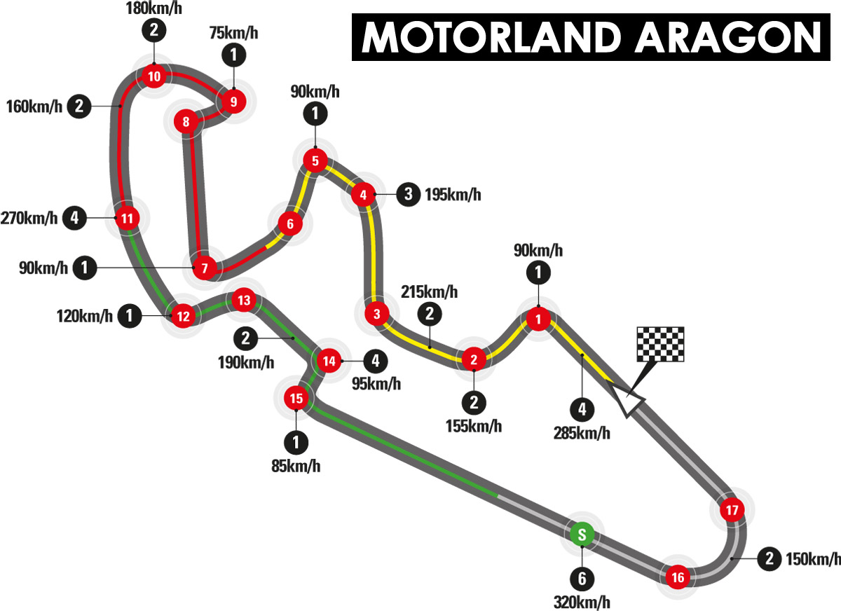 Схема Motorland Aragon Схема Motorland Aragon
