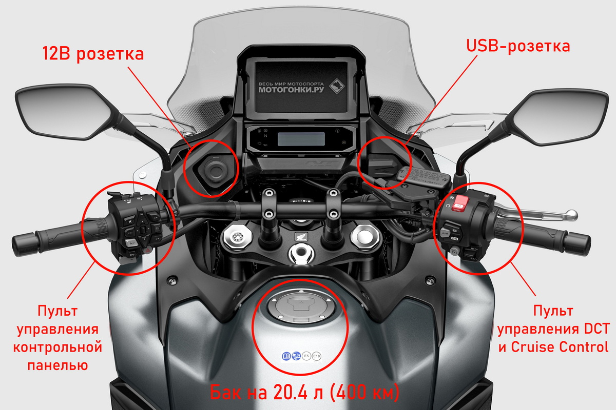 За рулем Honda NT1100 (2022): все в деталях За рулем Honda NT1100 (2022): все в деталях