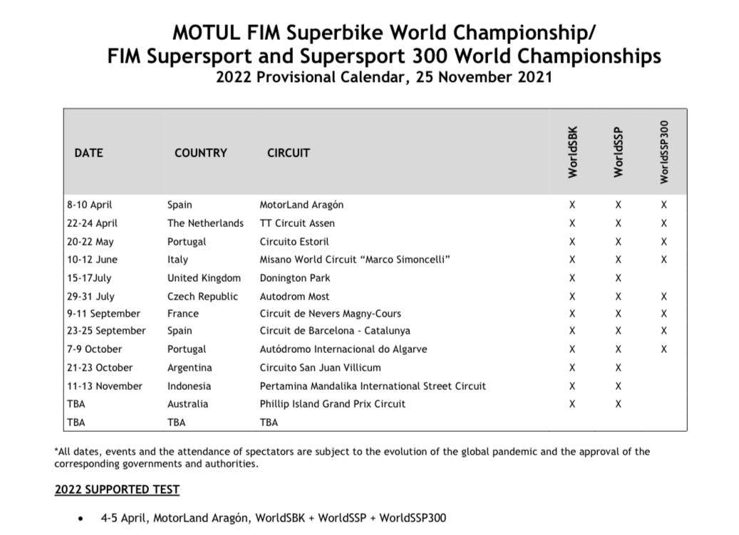 Предварительный календарь WorldSBK 2022 года Предварительный календарь WorldSBK 2022 года
