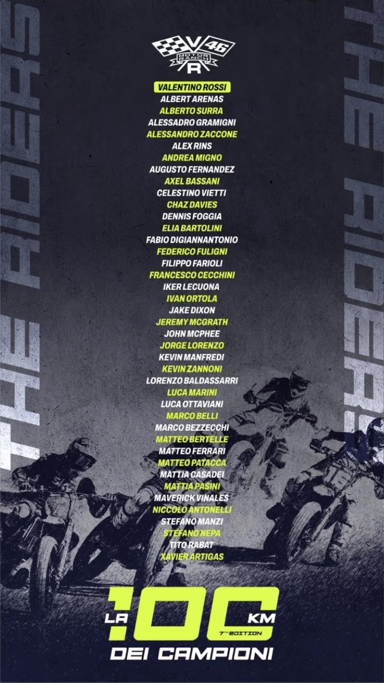 Состав участников 100 km dei Campioni на MotoRanch VR46 Состав участников 100 km dei Campioni на MotoRanch VR46