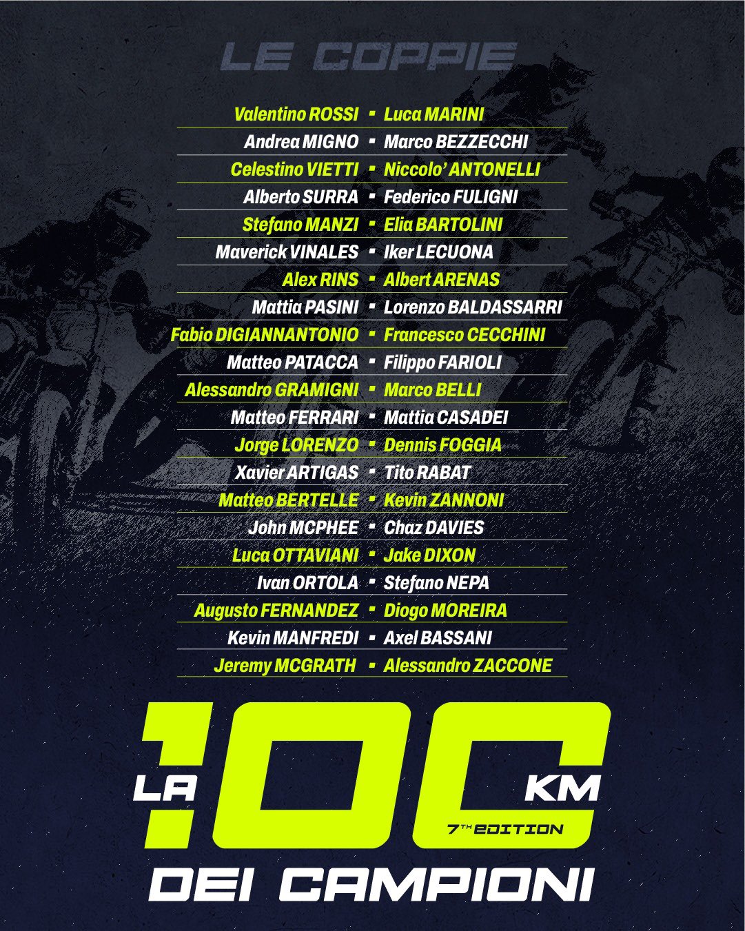 Составы пар 100km dei Campioni 2021 Составы пар 100km dei Campioni 2021