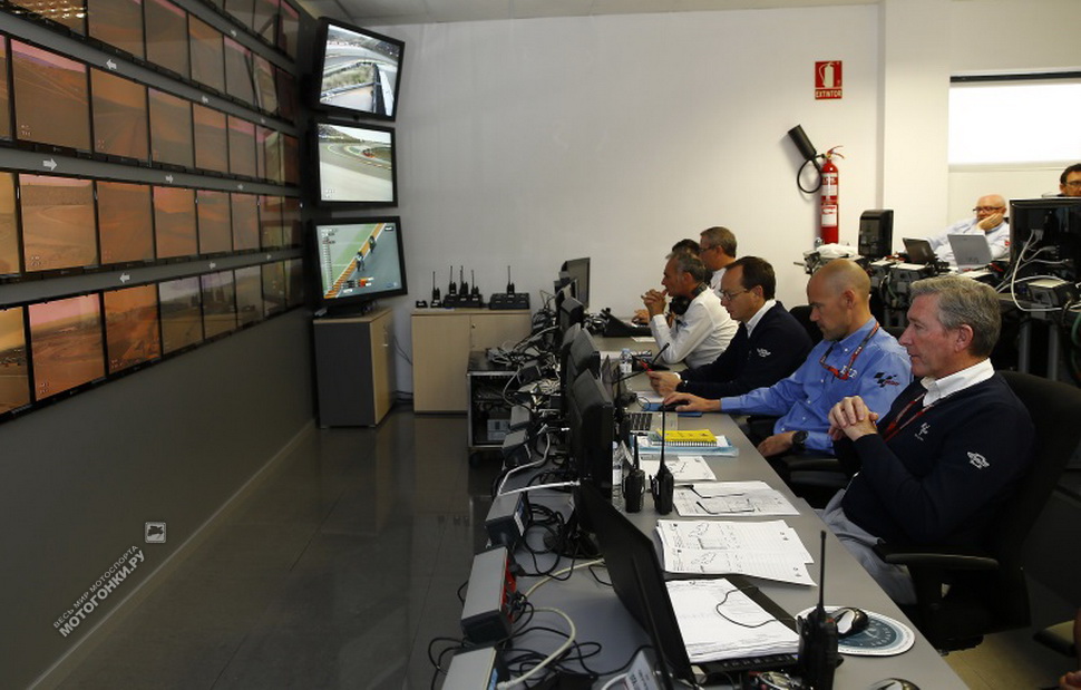 Что такое Дирекция гонок в MotoGP и как работает Race COntrol Что такое Дирекция гонок в MotoGP и как работает Race COntrol