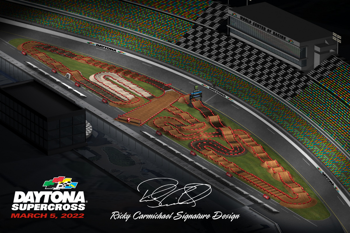 Схема трассы SX Daytona International Speedway 2022 Схема трассы SX Daytona International Speedway 2022