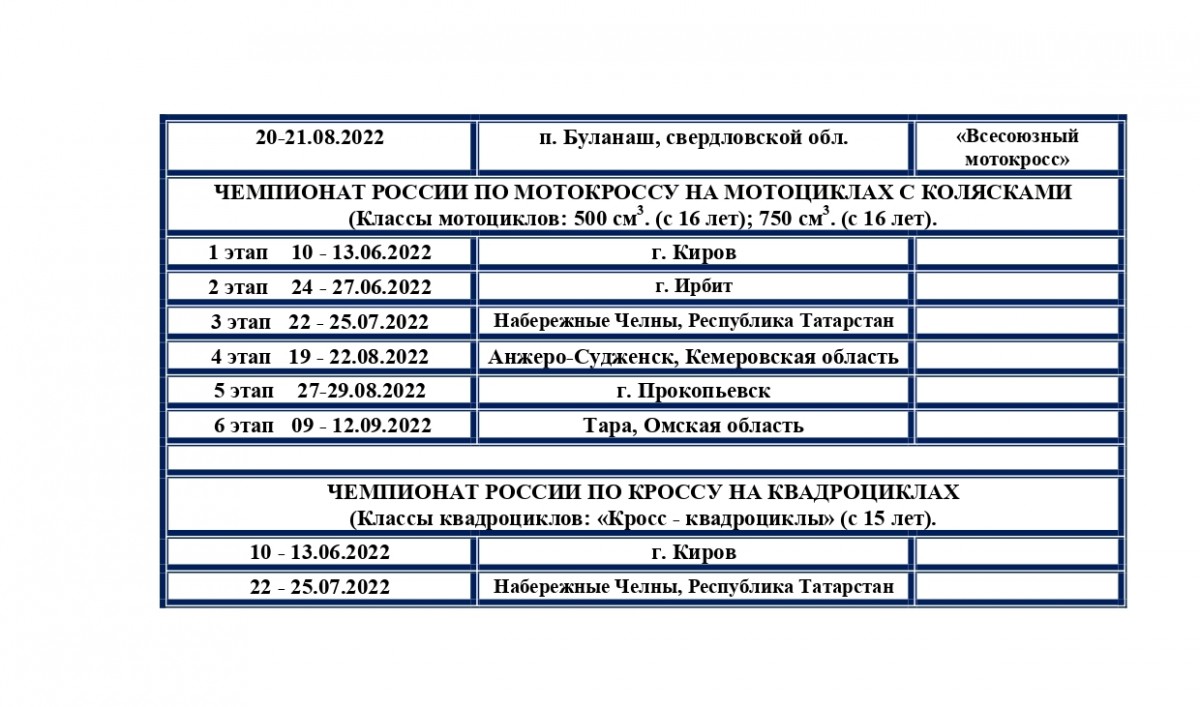 Календарь МФР по мотокроссу 2022 года Календарь МФР по мотокроссу 2022 года
