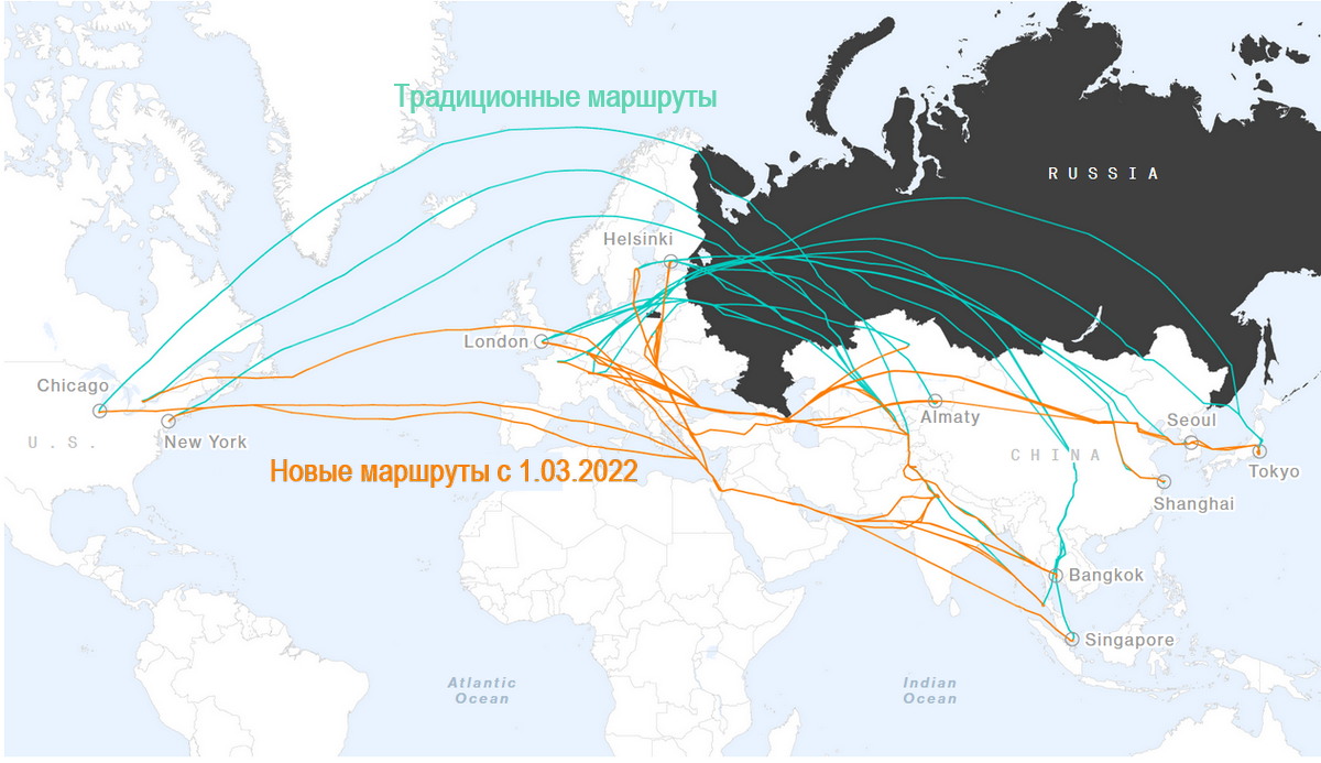 Старая и новая сетка авиамаршрутов из США, ЕС и Канады в страны Азии - мимо России Старая и новая сетка авиамаршрутов из США, ЕС и Канады в страны Азии - мимо России