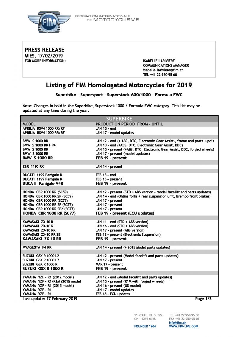 Полный список омологированных мотоциклов для World Superbike и World Supersport 2019 года