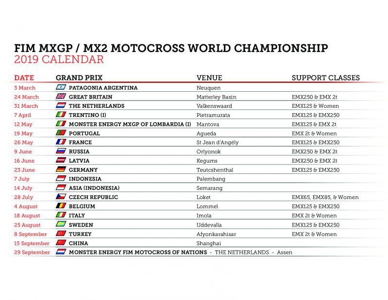 Чемпионат Мира по мотокроссу 2019