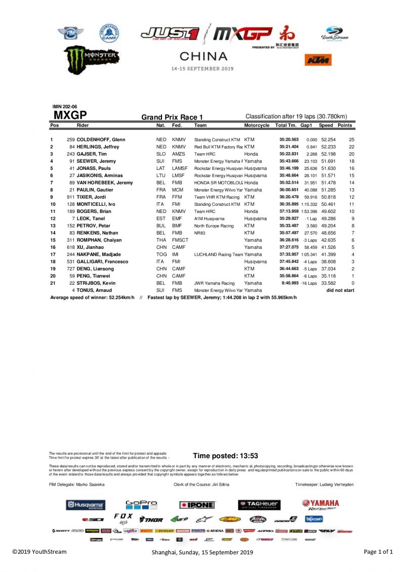 Первый заезд MXGP