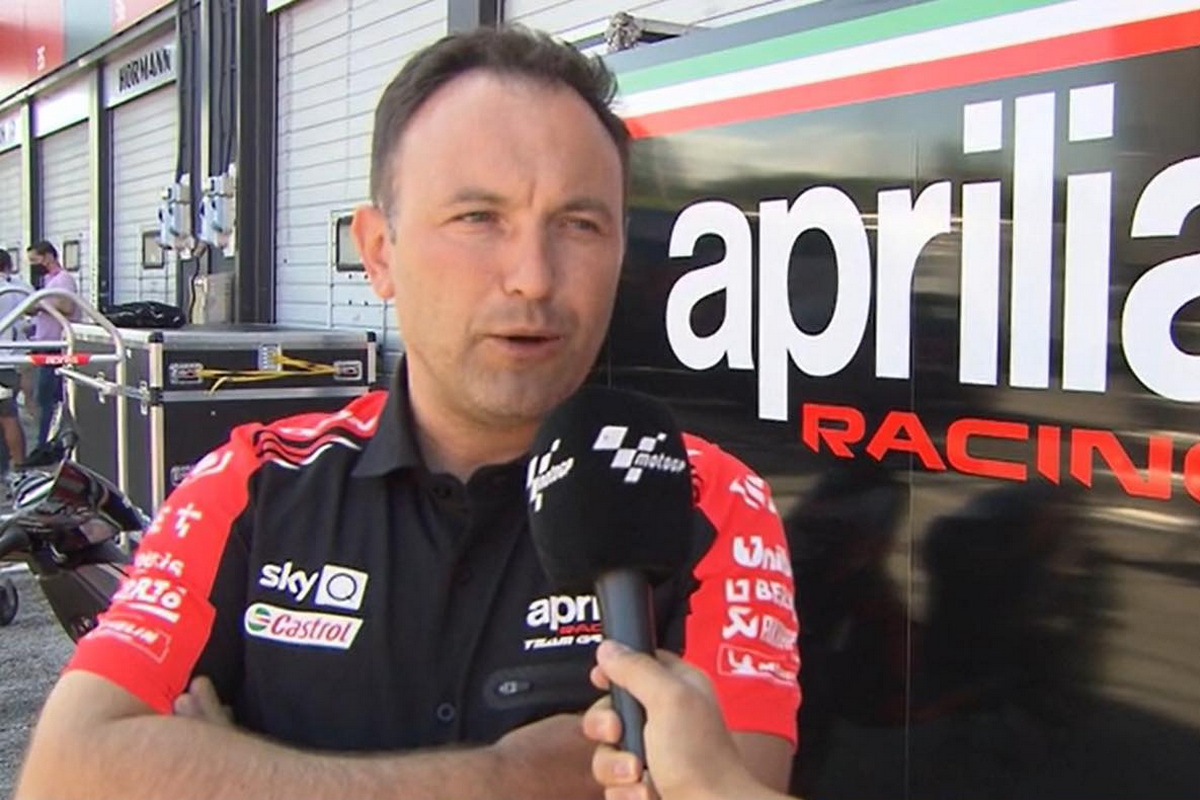 APRILIA RACING APRILIA RACING