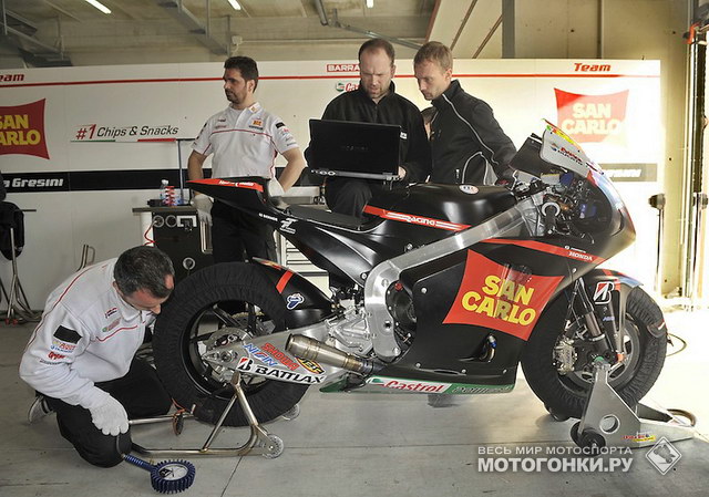 Микеле Пирро и Gresini Racing в Имоле Микеле Пирро и Gresini Racing в Имоле