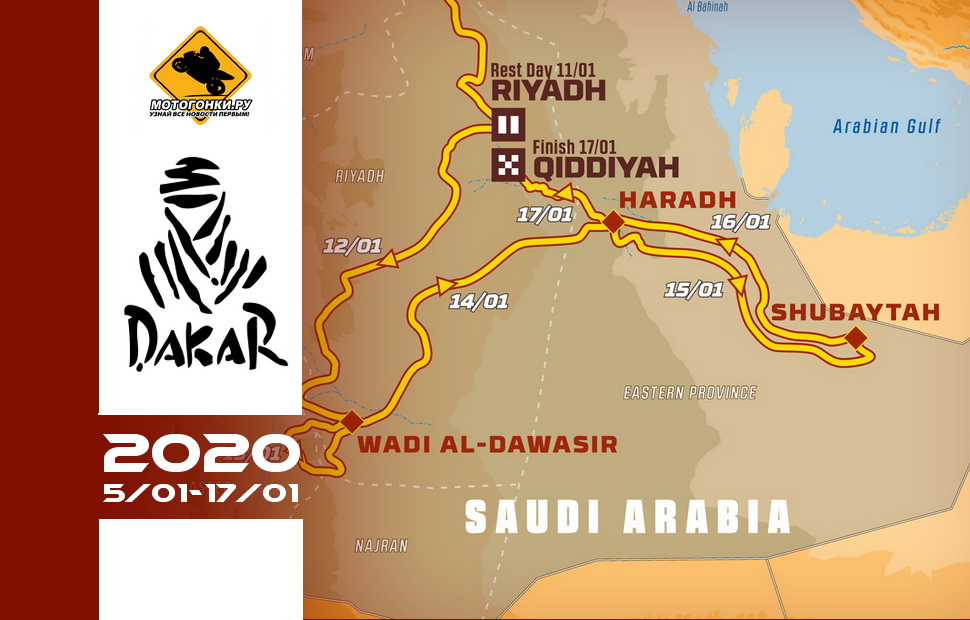 Ралли Дакар 2020
