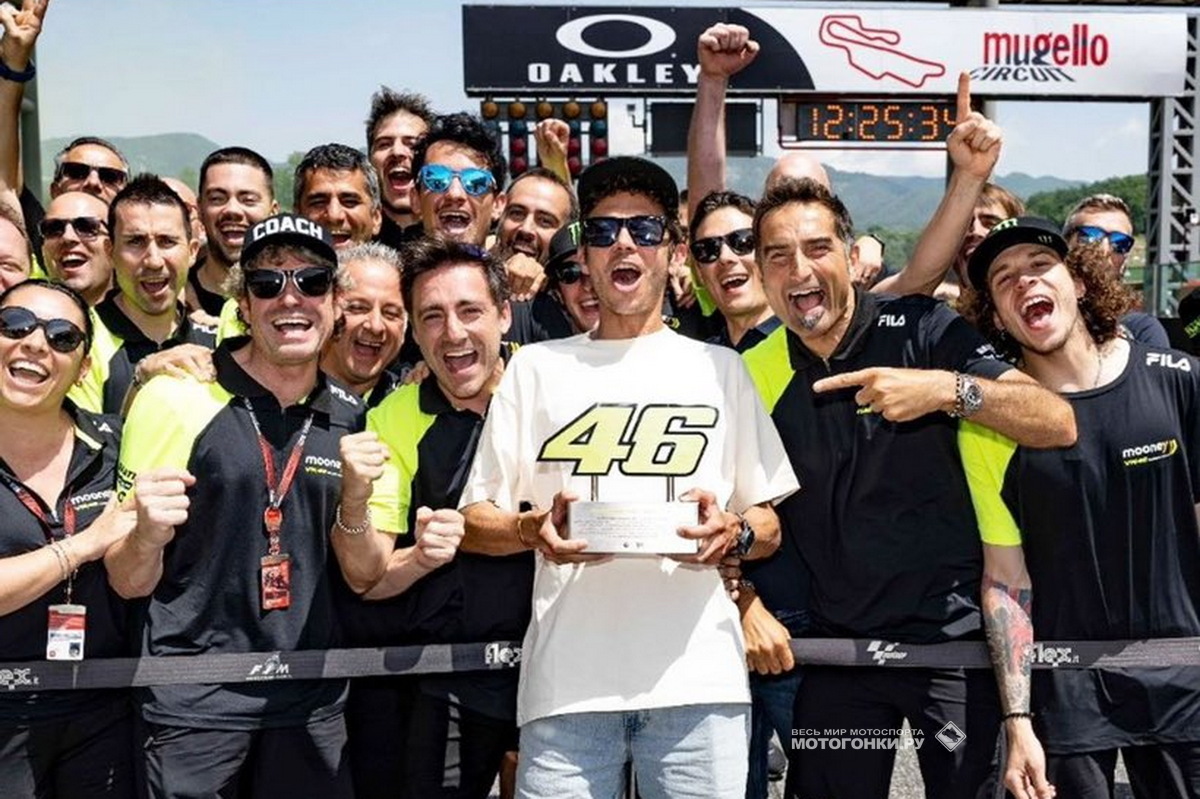 MotoGP-2022 - ItalianGP - Гран-При Италии