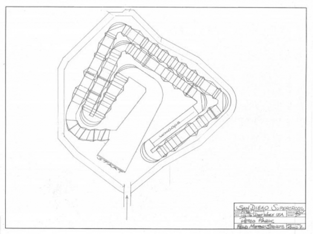 AMA SX - San Diego - 16 января AMA SX - San Diego - 16 января